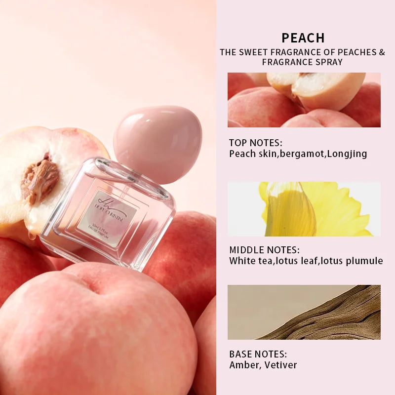 Original Luxury 7 Fruity Fragrance Series Summer Sweet Women Perfume Long Lasting for Daily Office Dating Gifting