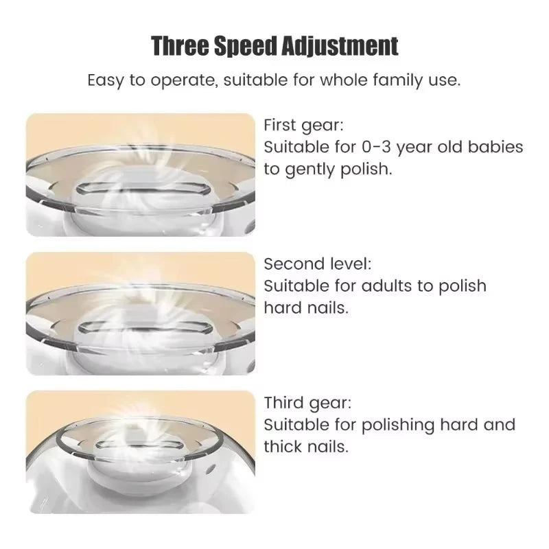 2 IN 1 Electric Nail Trimmer With LED Light Automatic Nail Grinder Trimmer For Baby Adult Mini Manicure Tools Nail Care
