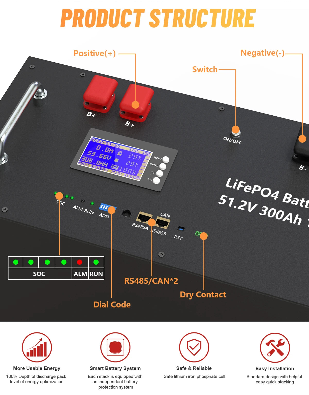 LiFePO4 48V 300AH 15Kwh Battery 51.2V 100AH 150AH 200AH Lithium Solar Home Battery 6000+ Cycles For Home Energy Storage EU Stock