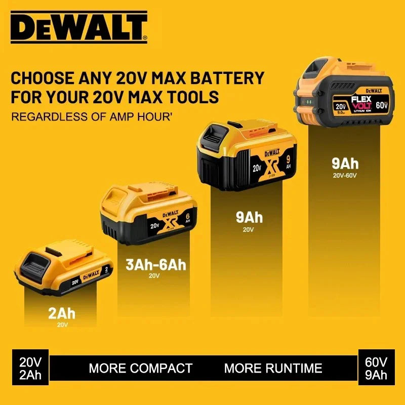 Original Dewalt 20V/60V 9.0Ah Power Tool Battery DCB206 DCB205 DCB200 DCF887 DCG405 DCD791 DCF922 DCF850 DCD805 tool battery