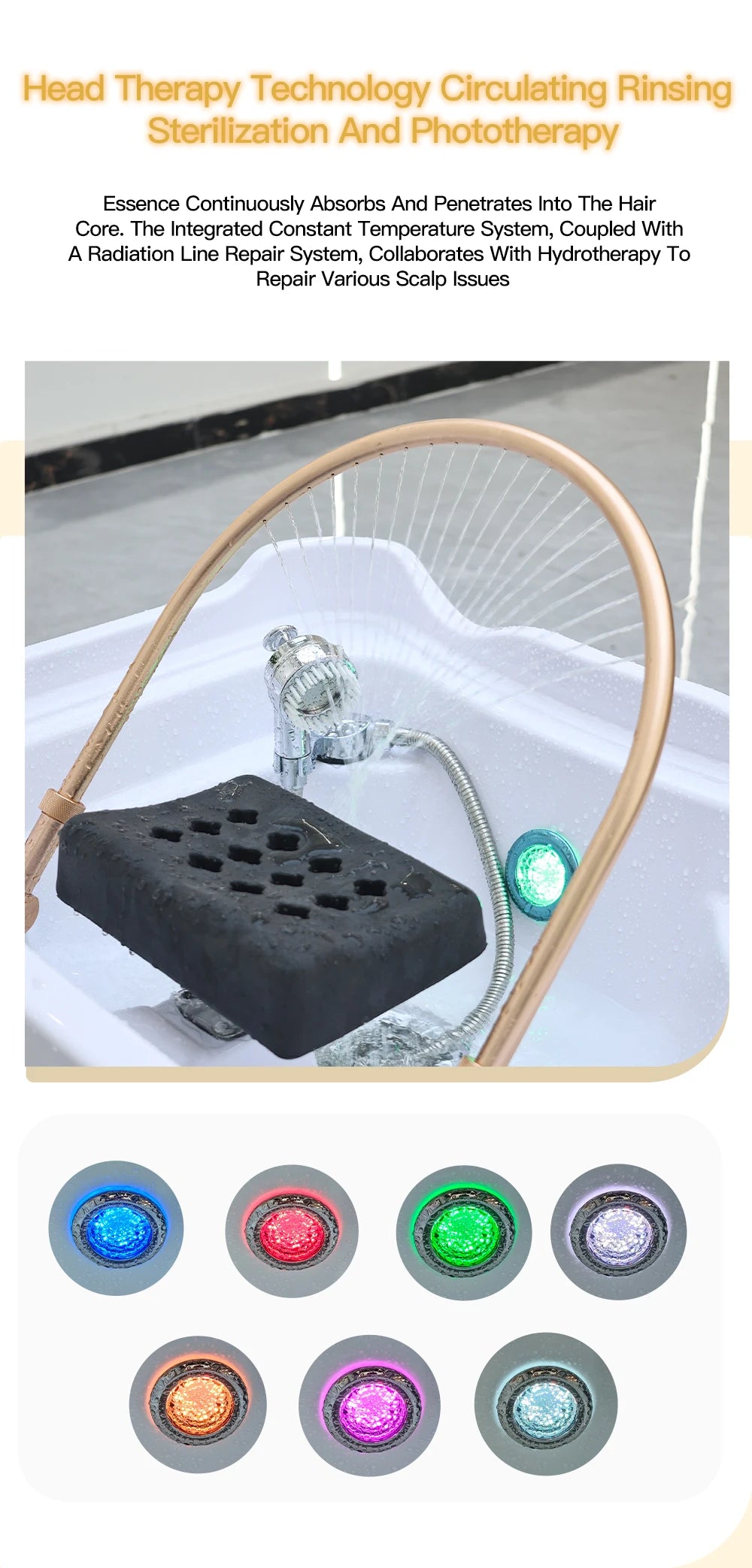 Head SPA Shampoo Basin with 60L Water Storage Tank, Water Heating, No Need to Connect Water Pipe, Head SPA Basin for Massage Bed