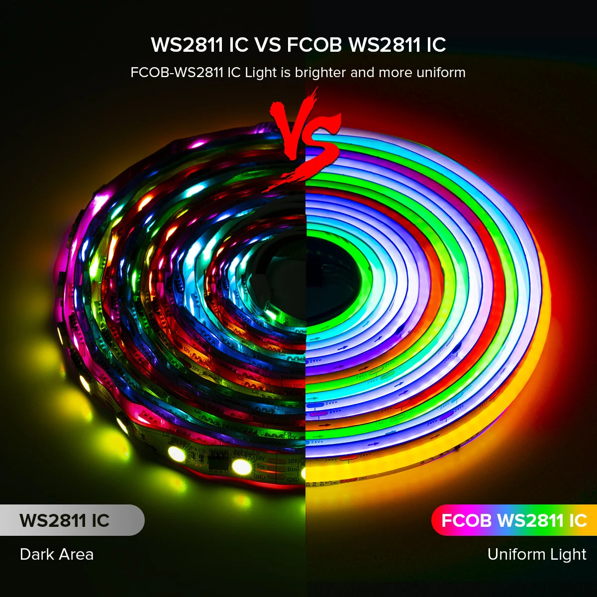FCOB SPI RGB IC LED Light Strip WS2811 Addressable 720 630 LEDs Dream Color DC12V 24V WS2812B High Flexible FOB COB Lights